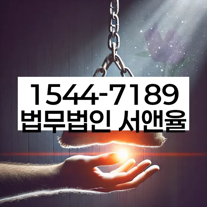 개인회생금지명령