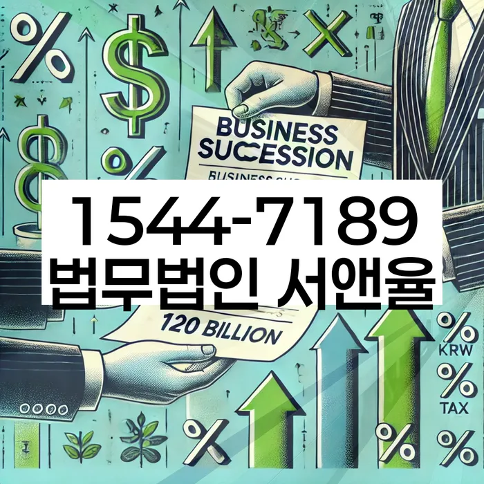 개인회생파산종합지원센터